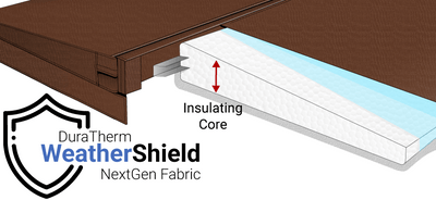 Duratherm cover logo with a breakdown of the inside of a cover showing the insulated core in the center