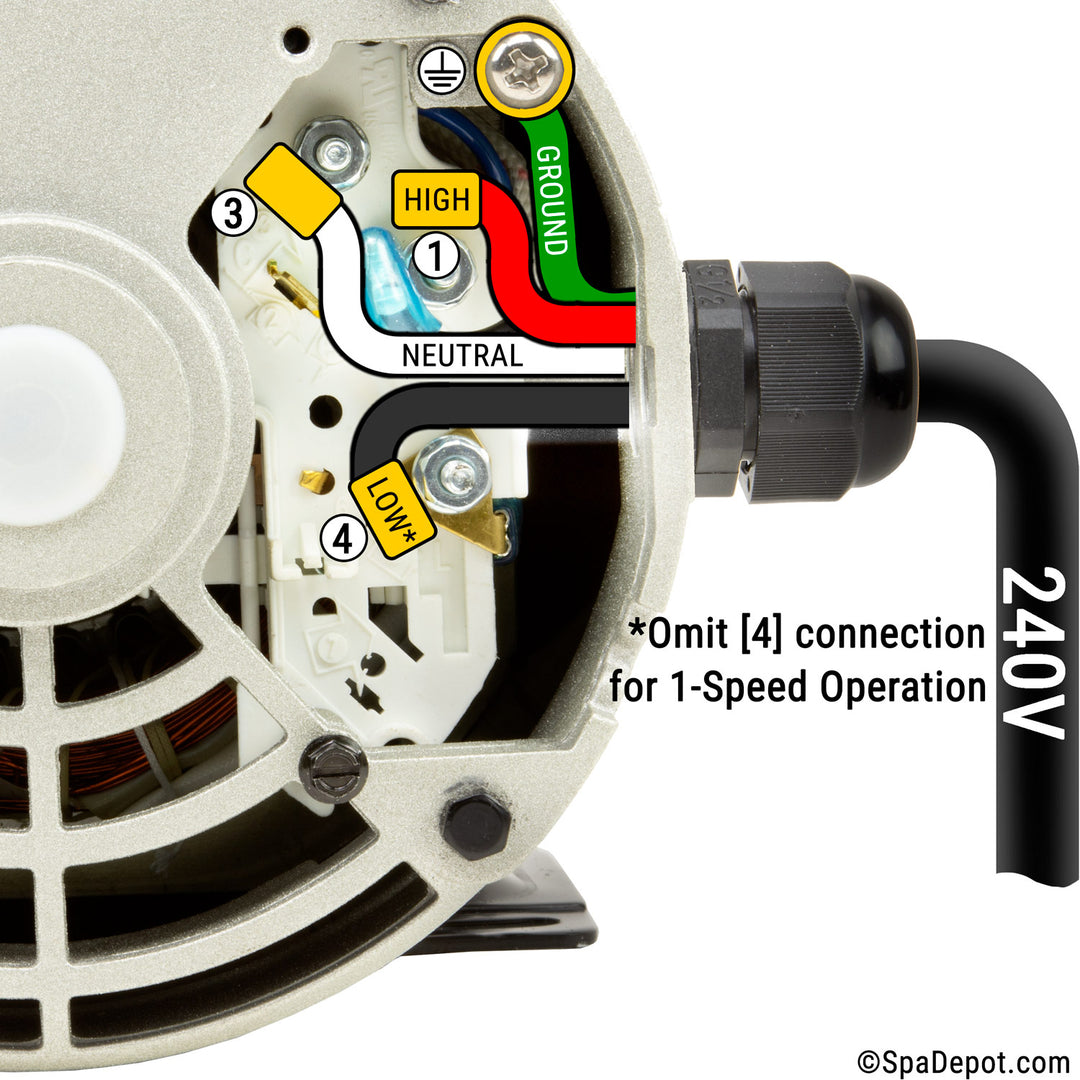 HydroMaster wiring