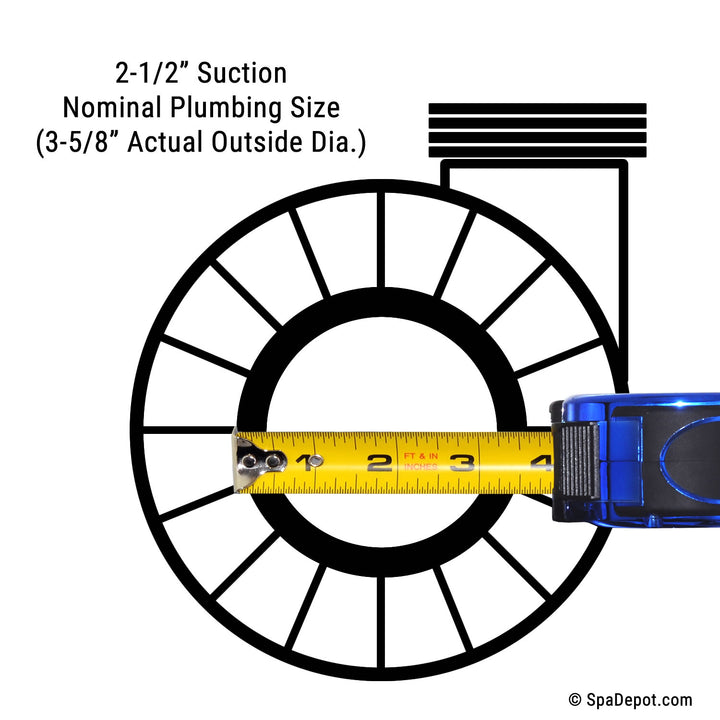 2 and a half inch suction nominal plumbing size measures 3 and five eighths inches from thread to thread