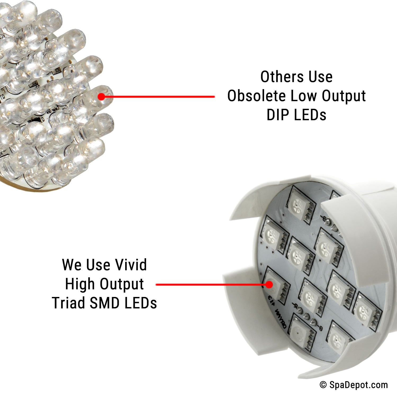 Starburst Color Changing LED Spa Light - 18 or 36 LED
