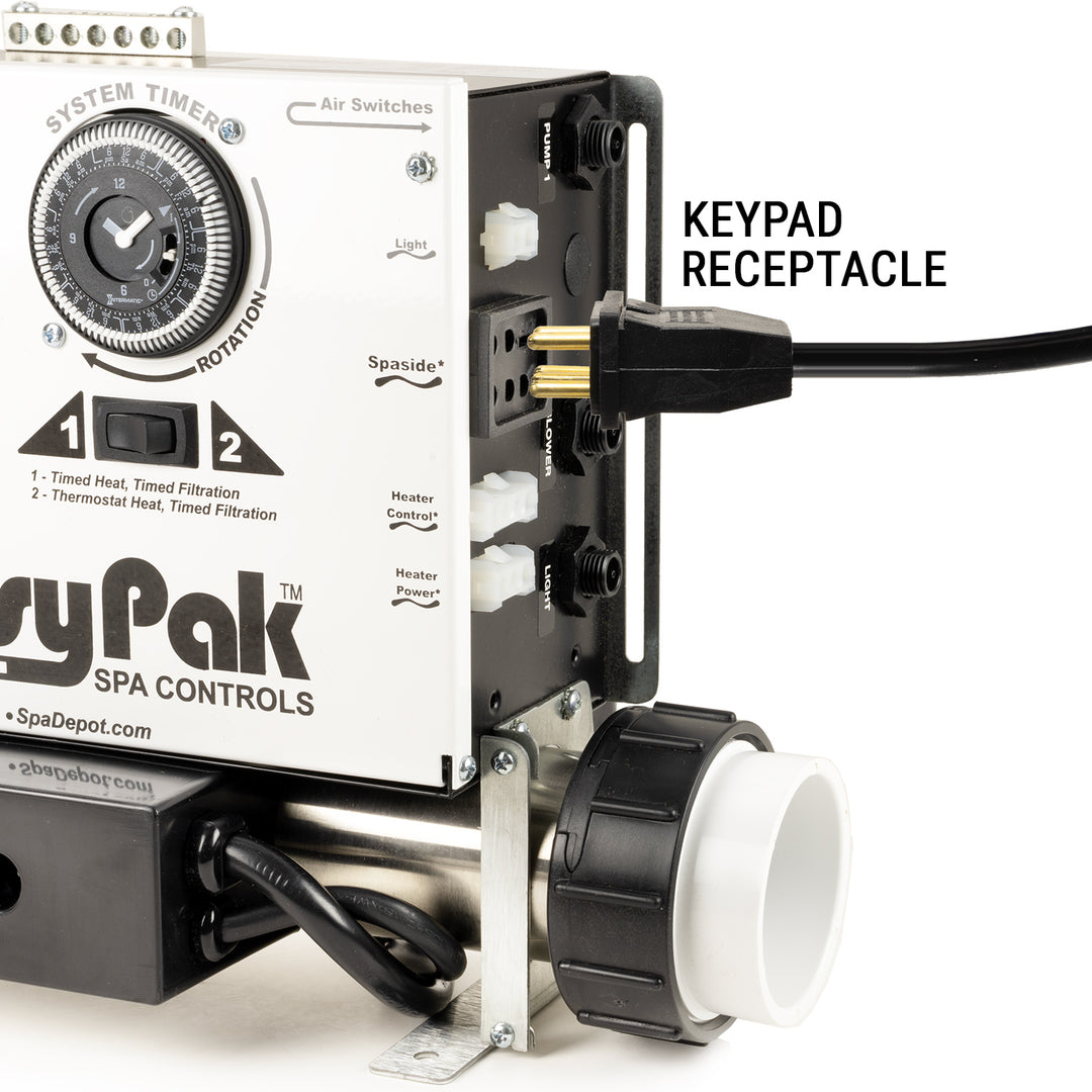 Tecmark Pneumatic Topside Control