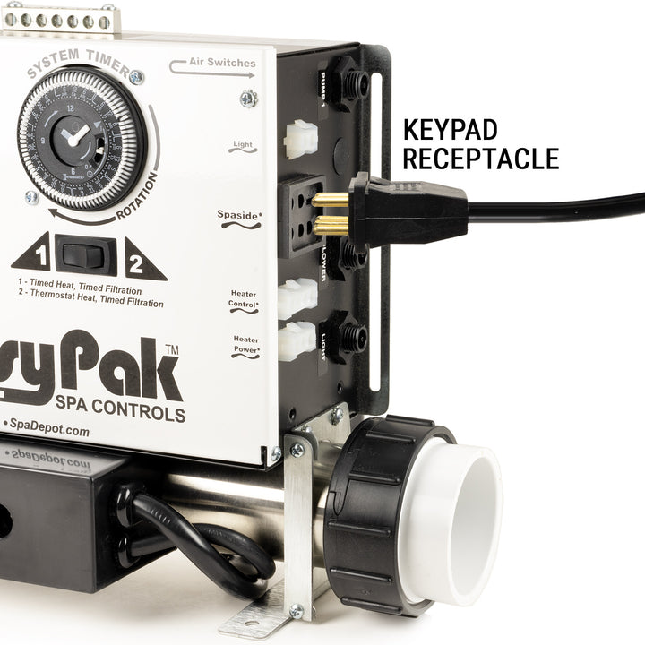 Tecmark Pneumatic Topside Control
