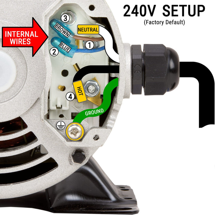 HydroMaster Circulating Pump: 1.5" 120V / 240V