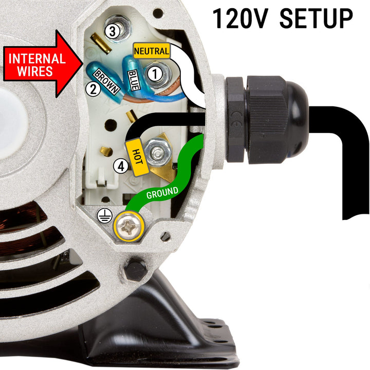 HydroMaster Circulating Pump: 1.5" 120V / 240V