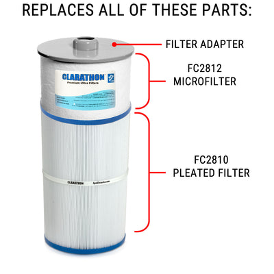 Clarathon FC2812 microfilter and FC2810 pleated filter