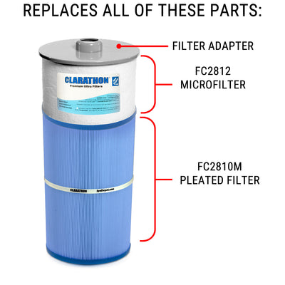 Clarathon FC2812 microfilter and FC2810M microban pleated filter
