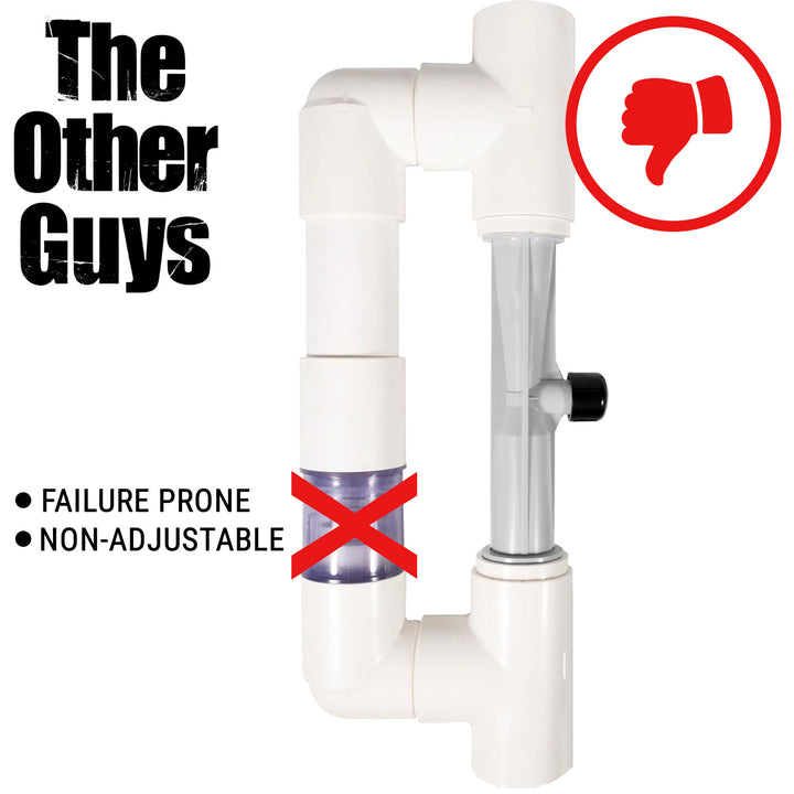 The other guys - failure prone, non adjustable