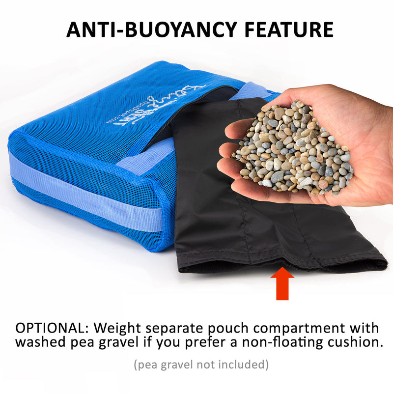 anti-buoyancy feature - separate pouch for washed ballast