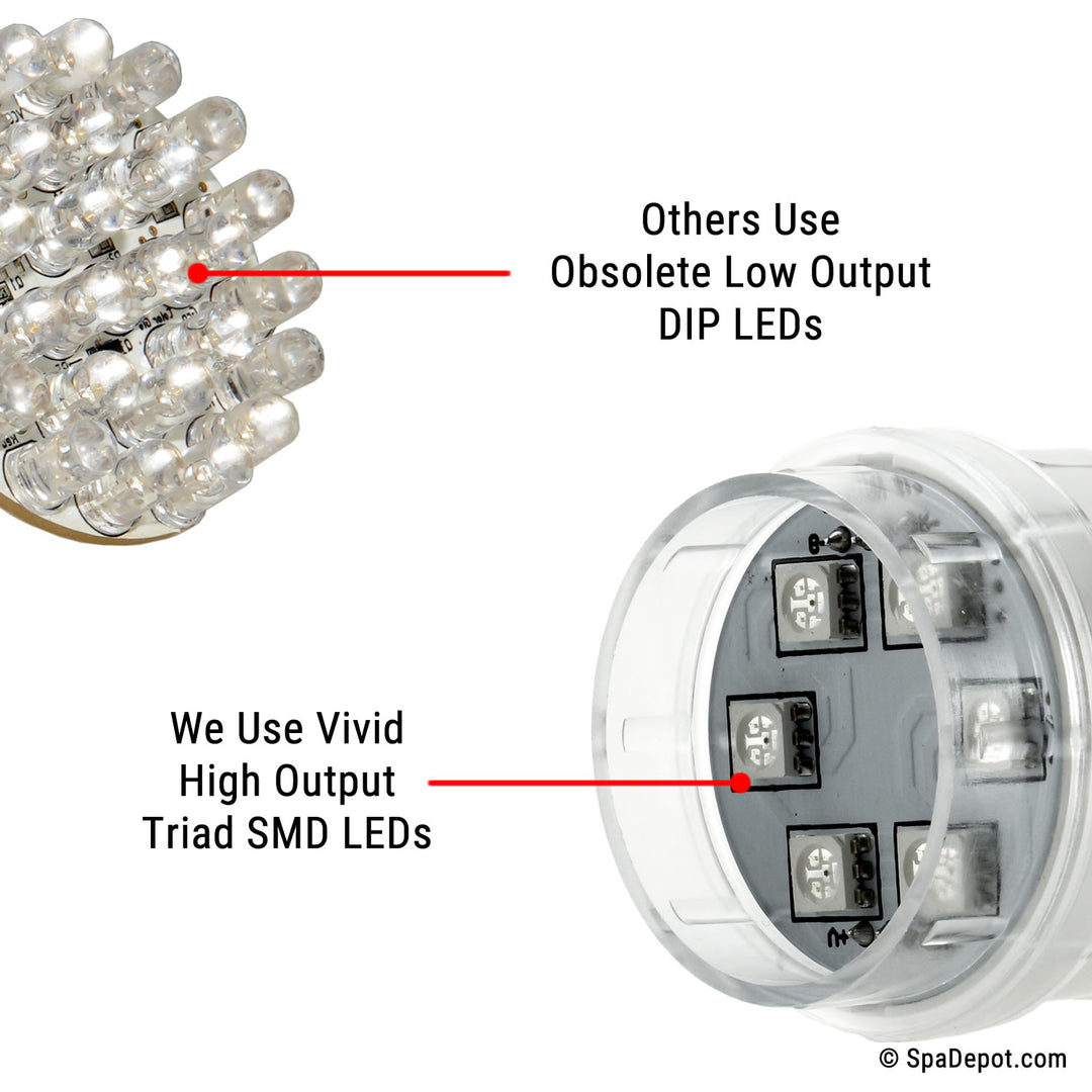 We use vivid high output triad smd led's