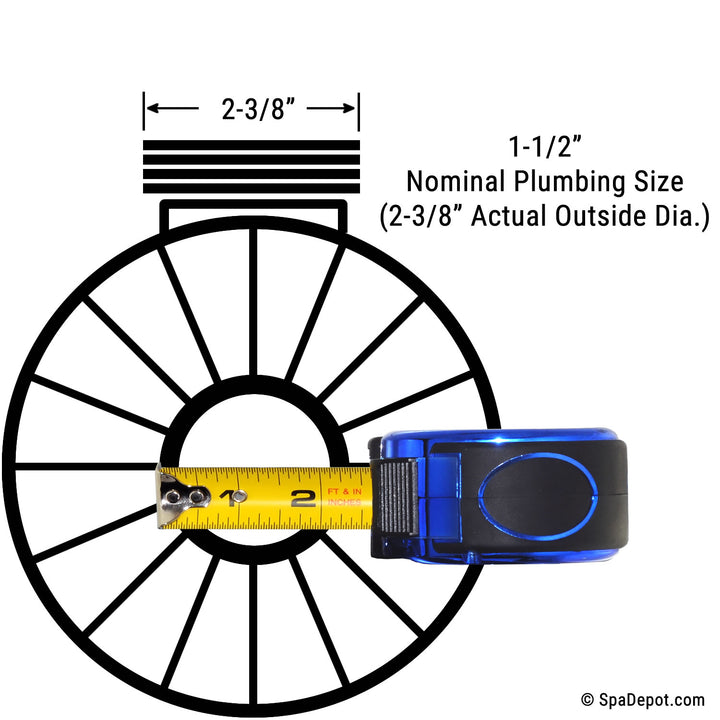 3/4 HP Waterway Center Discharge Wet End 1.5" in/out 48Fr