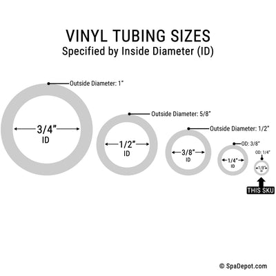 1/8"ID x 100' - Clear PVC Vinyl Tubing