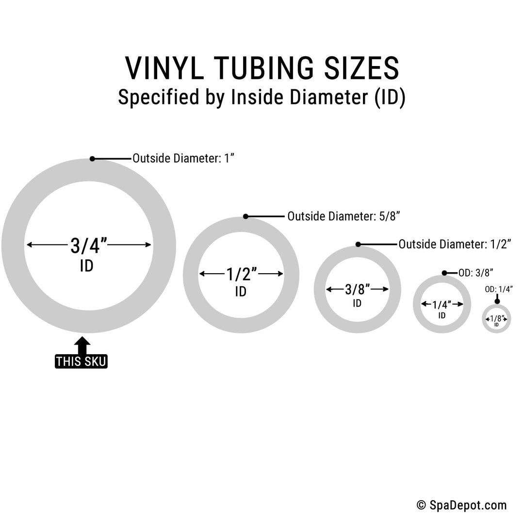 3/4"ID x 100' - Clear PVC Vinyl Tubing