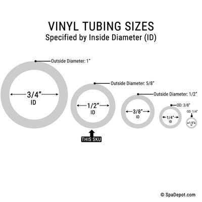 1/2"ID x 25' - Clear PVC Vinyl Tubing