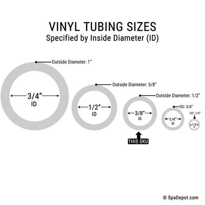 3/8"ID x 25' - Clear PVC Vinyl Tubing