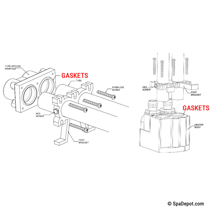 Gasket Kit for Watkins/Hot Spring Double-Barrel Heater