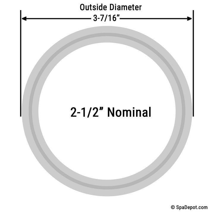 O-Ring Gasket 2.5" (3-7/16"OD)