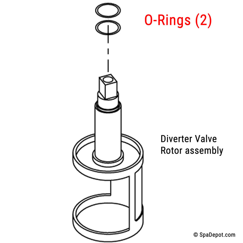 O-Ring 9/16" for 3-Way 2" Diverter Valve Rotor - 2-Pack