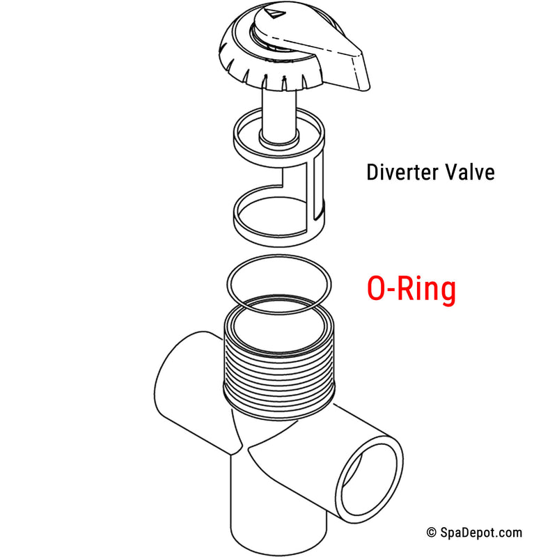 O-Ring 2-5/8" for 3-Way 2" Diverter Valve - 2-Pack