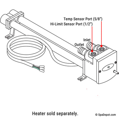 High Limit / Temp Sensor Kit for Watkins Hot Spring No-Fault Heater