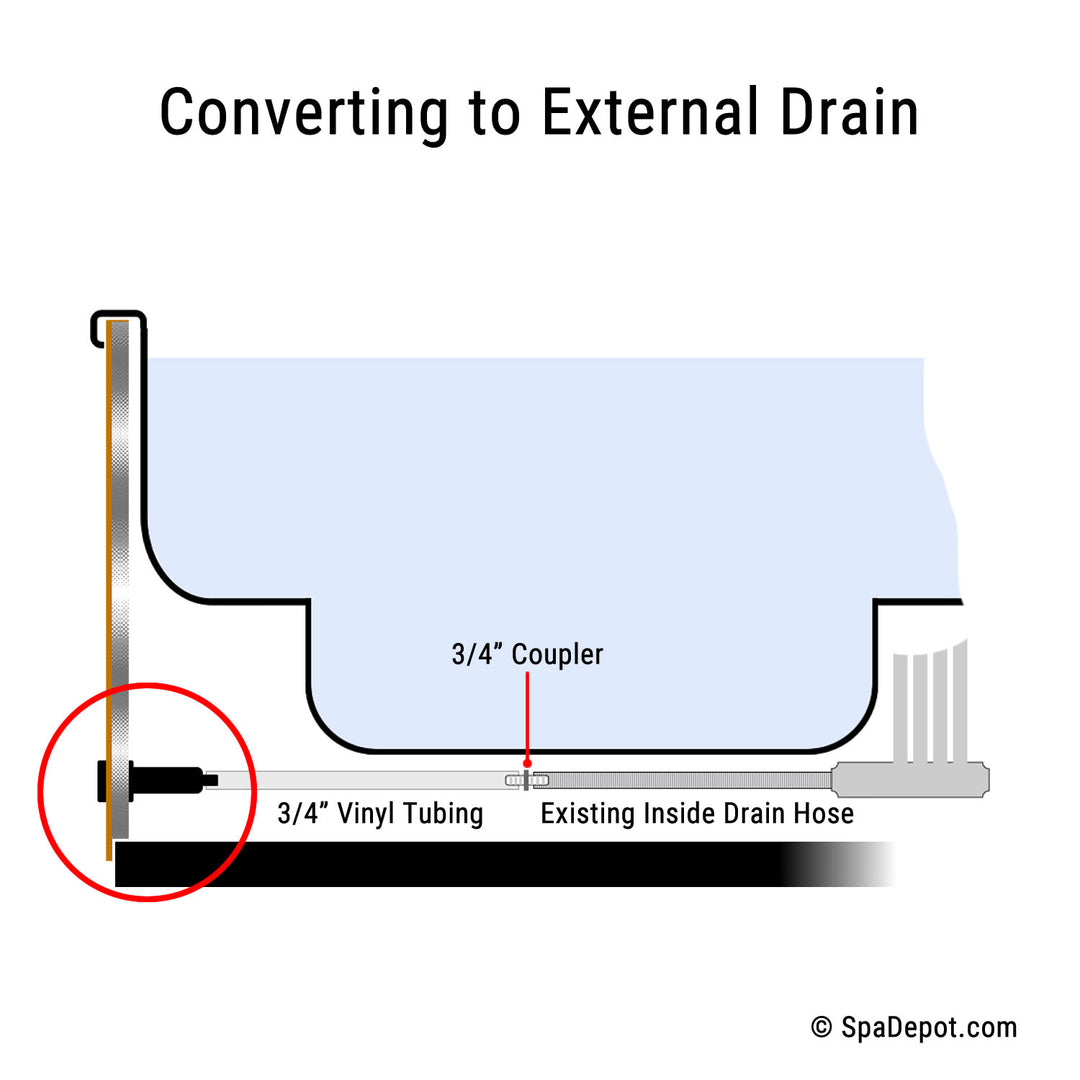 Exterior Spa Drain Valve - Flush Mount