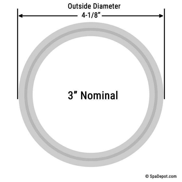 O-Ring Gasket, 3" (4-1/8"OD)