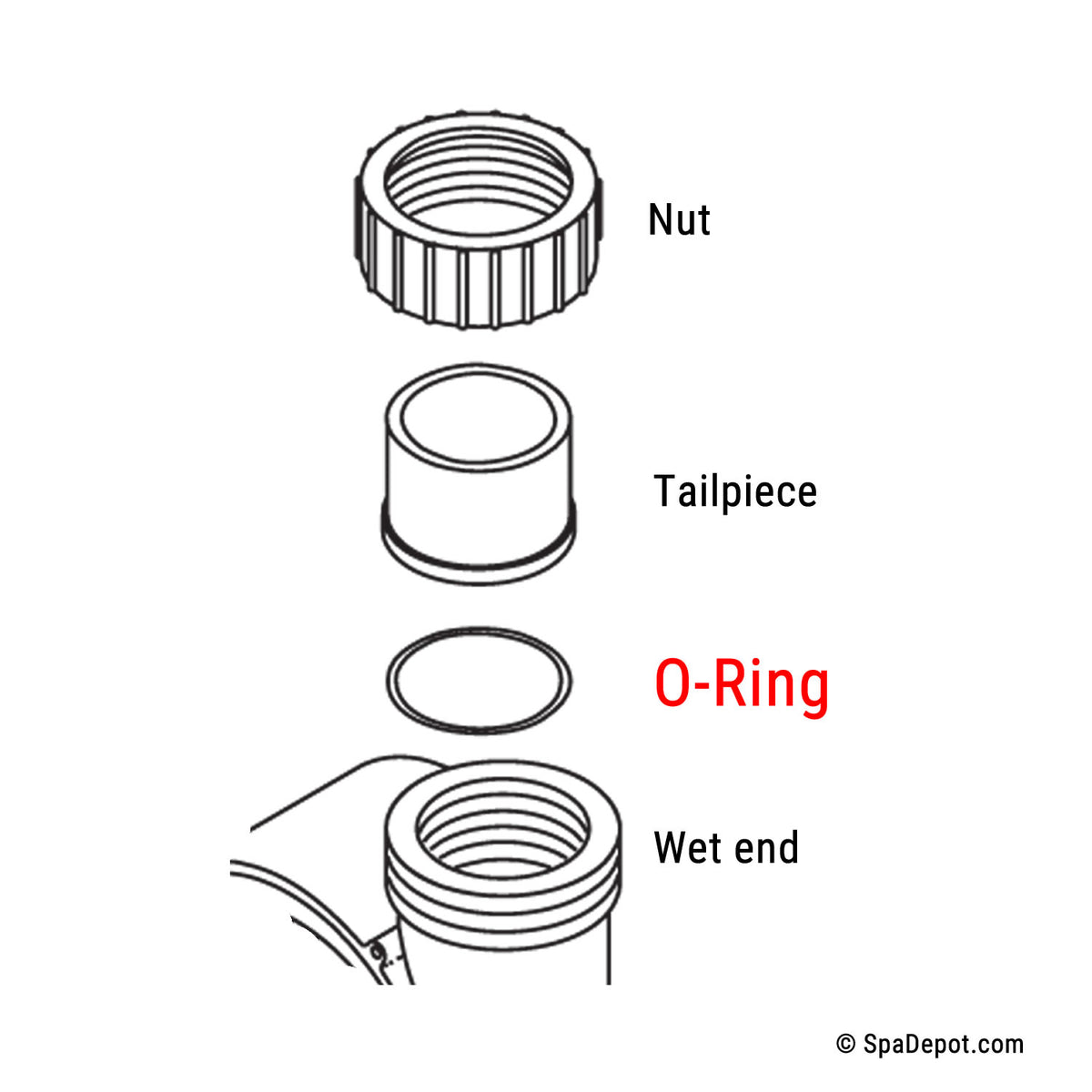 Replacement for Lippert 2 Qt Hydraulic Pump 177420 Cap O-ring Replacement for Lippert 2 Qt Hydraulic Pump 177420 Cap O-ring