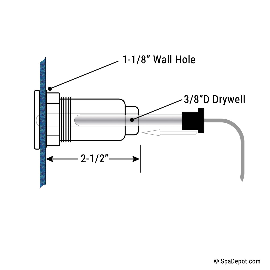 Thermowell Thru-Wall Spa Drywell