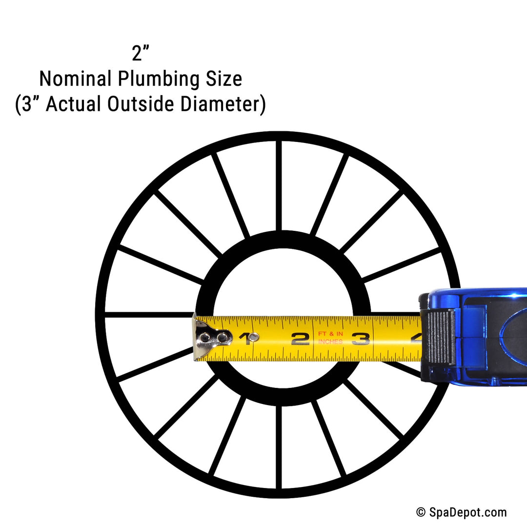 2 inch nominal plumbing size measures 3 inches from thread to thread