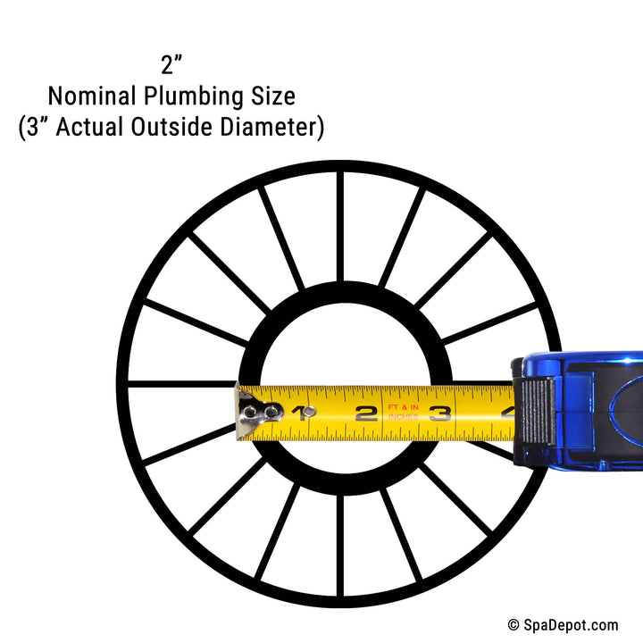 2 inch nominal plumbing size measures 3 inches from thread to thread