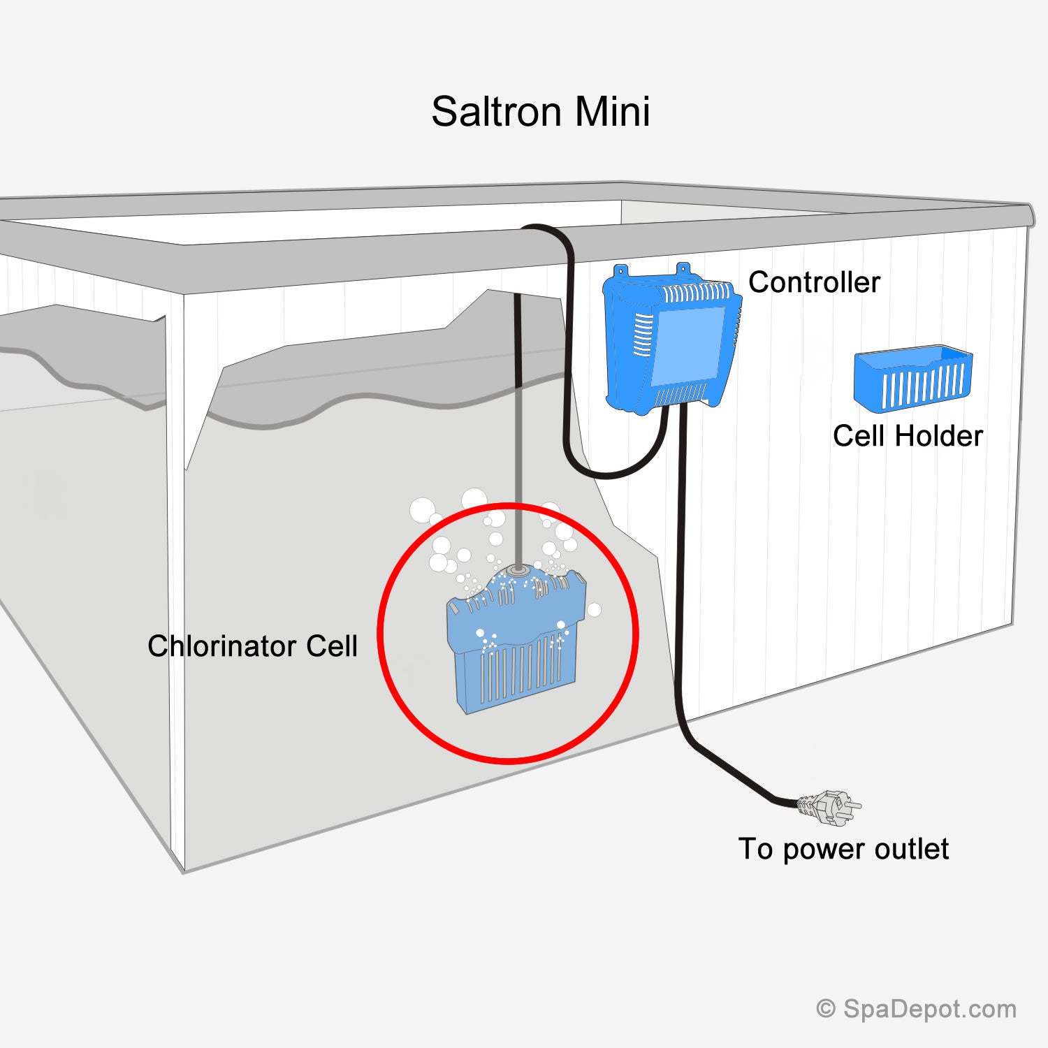 Saltron Mini Replacement Cell – SpaDepot.com