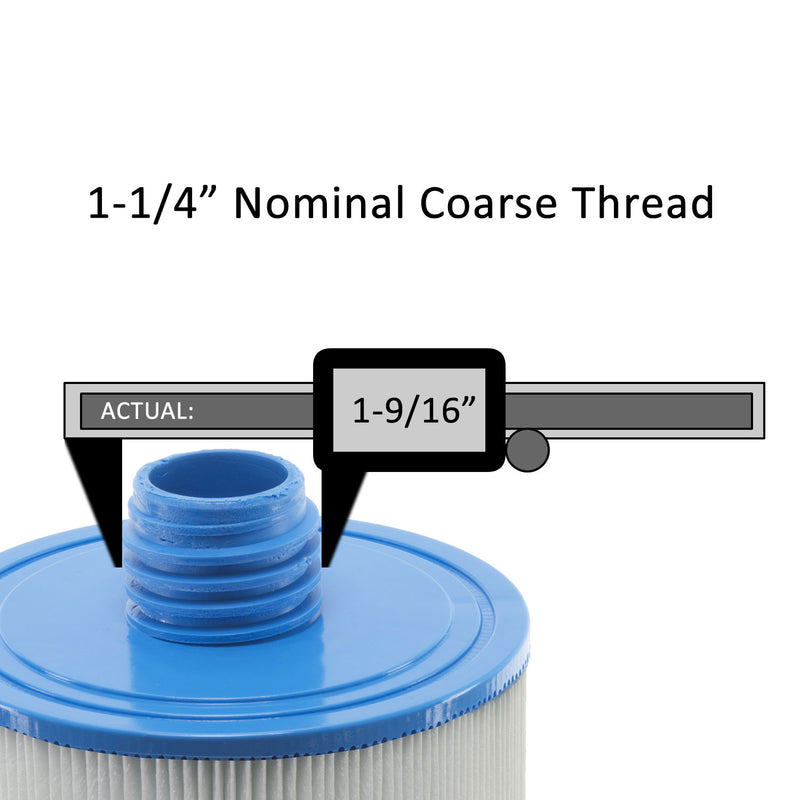 1 and one quarter inch nominal coarse thread measures 1 and nine sixteenths inches from thread to thread