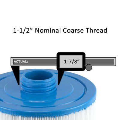 1 and one half inch nominal coarse thread measures 1 and seven eighths inches from thread to thread