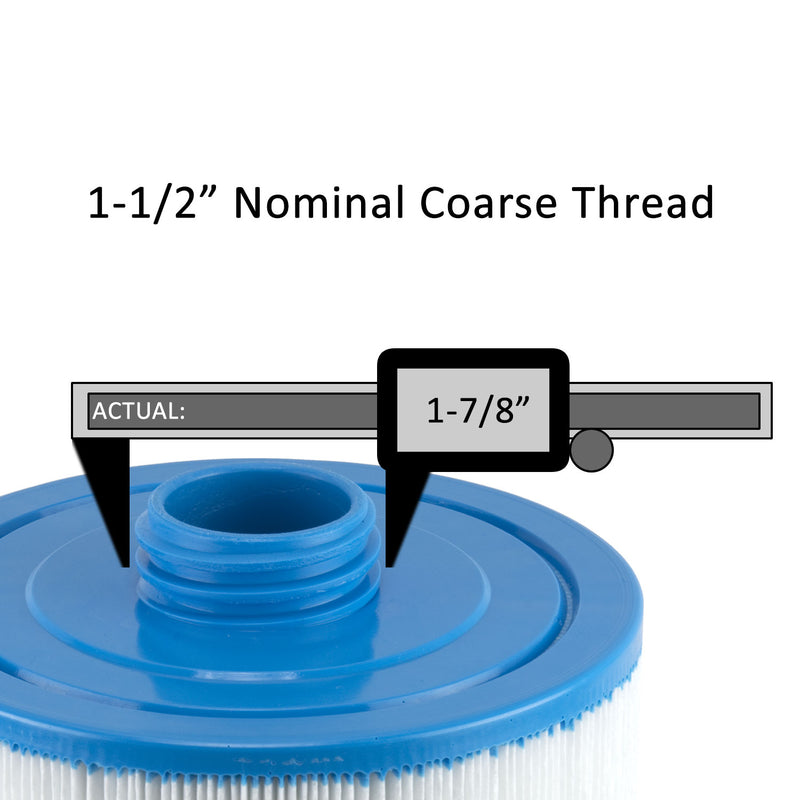 1 and one half inch nominal coarse thread measures 1 and seven eighths inches from thread to thread