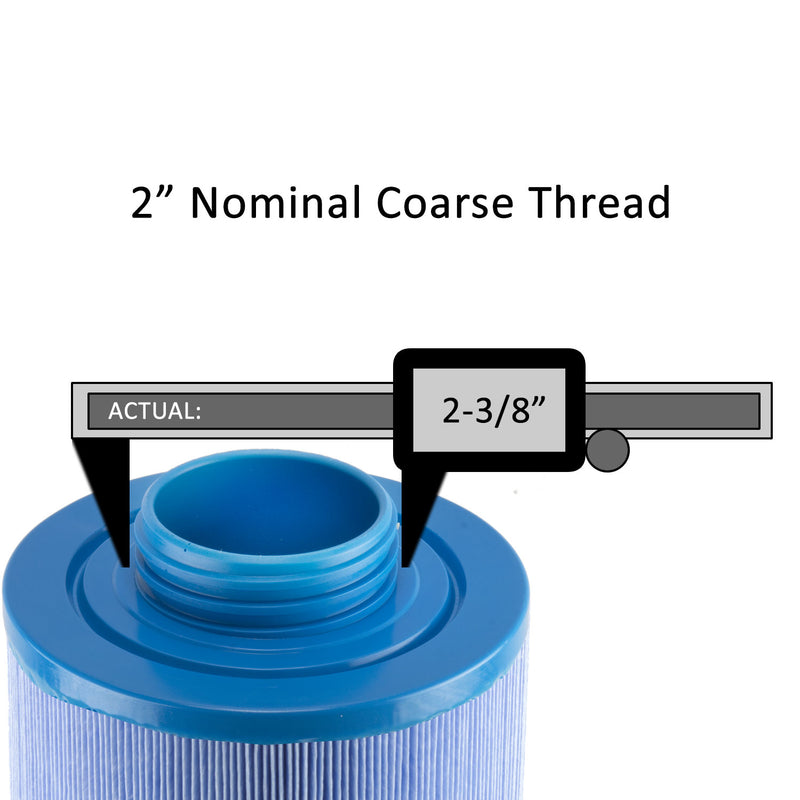 2" nominal coarse thread measures 2 and three eights inches from thread to thread