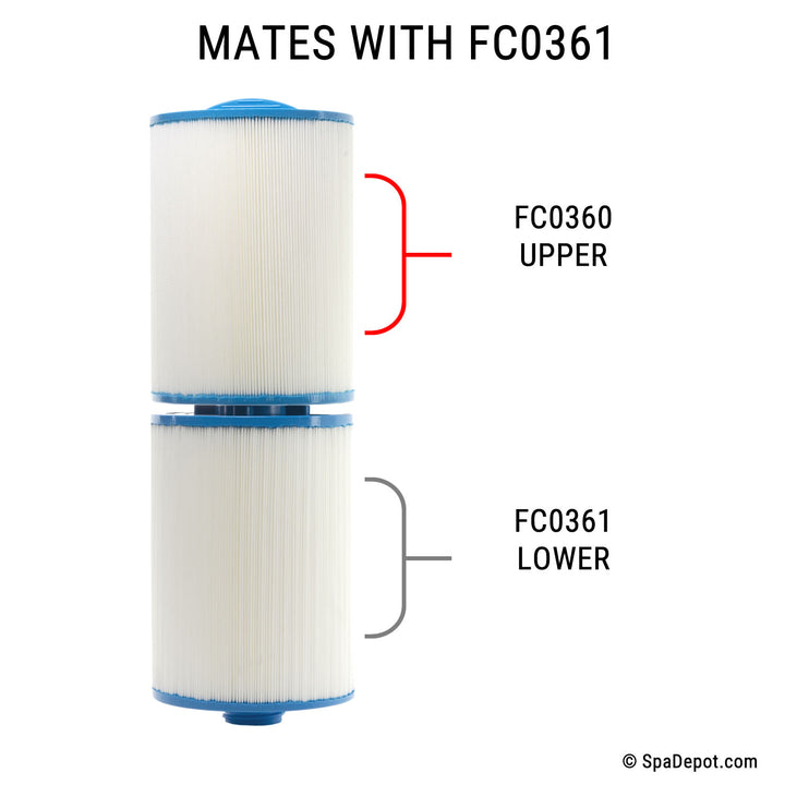 Clarathon Threaded Filter FC0360