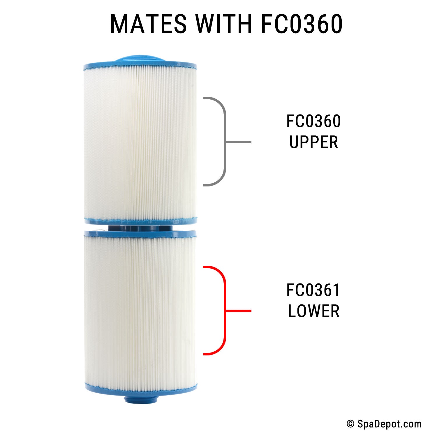 Clarathon Threaded Hot Tub Filter Cartridge FC0361
