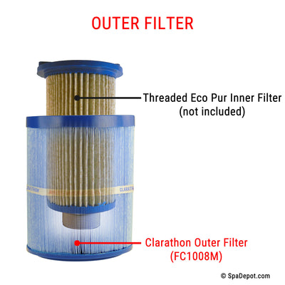 Clarathon Antimicrobial Filter for Master Spas FC1008M