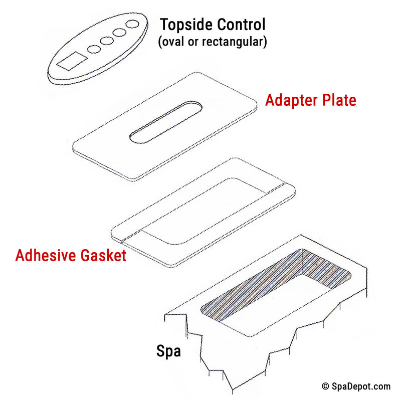 Topside Adapter Plate - 3-3/4" x 1" Cutout