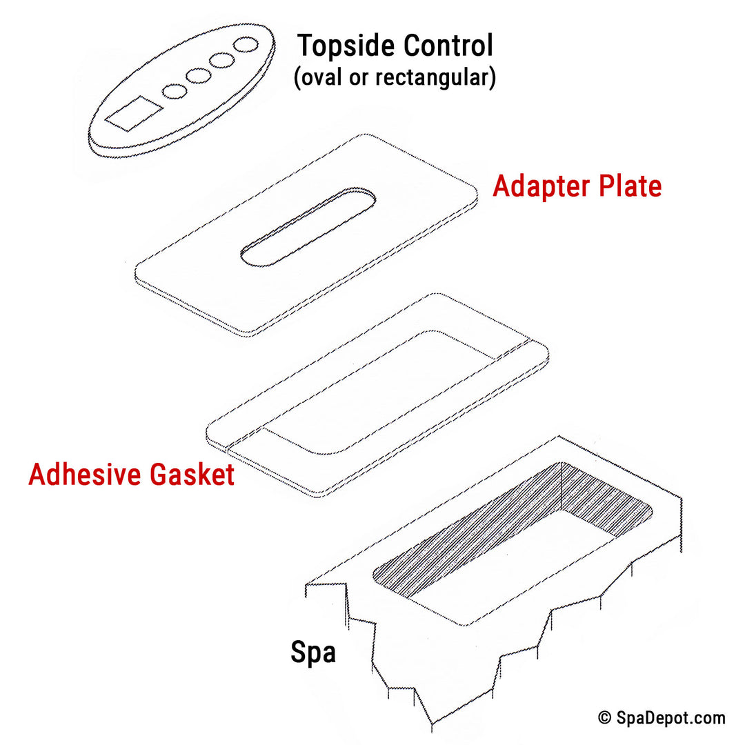 Topside Adapter Plate - 5-7/8" x 2-3/8" Cutout