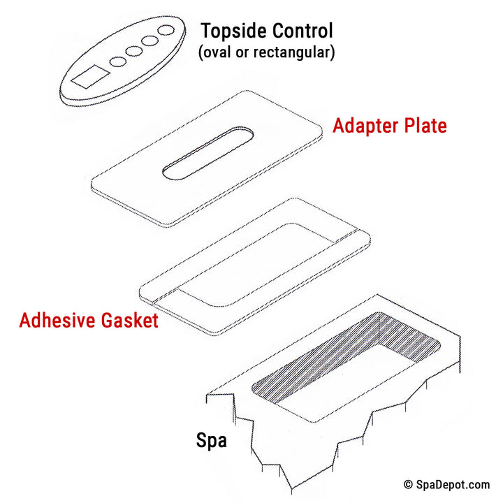 Topside Adapter Plate - 5-7/8" x 2-3/8" Cutout