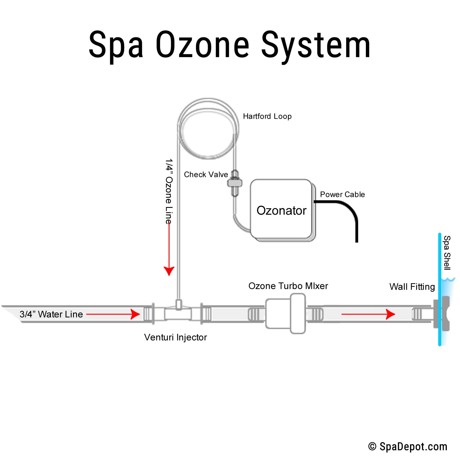 バイオリン 分数　3/4 Special hand made SIRENA $_57.JPG?set_id=8800005007