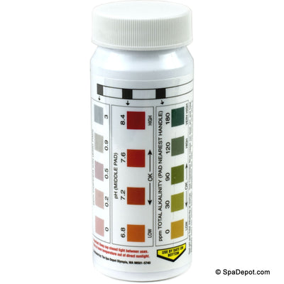 Cleanwater Blue System Test Strips testing color chart