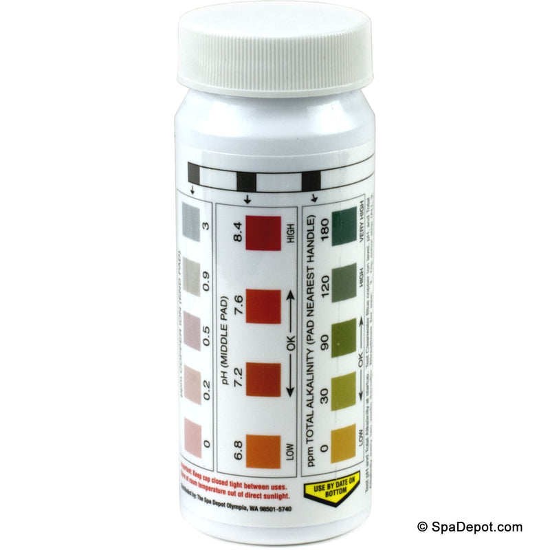 Cleanwater Blue System Test Strips testing color chart