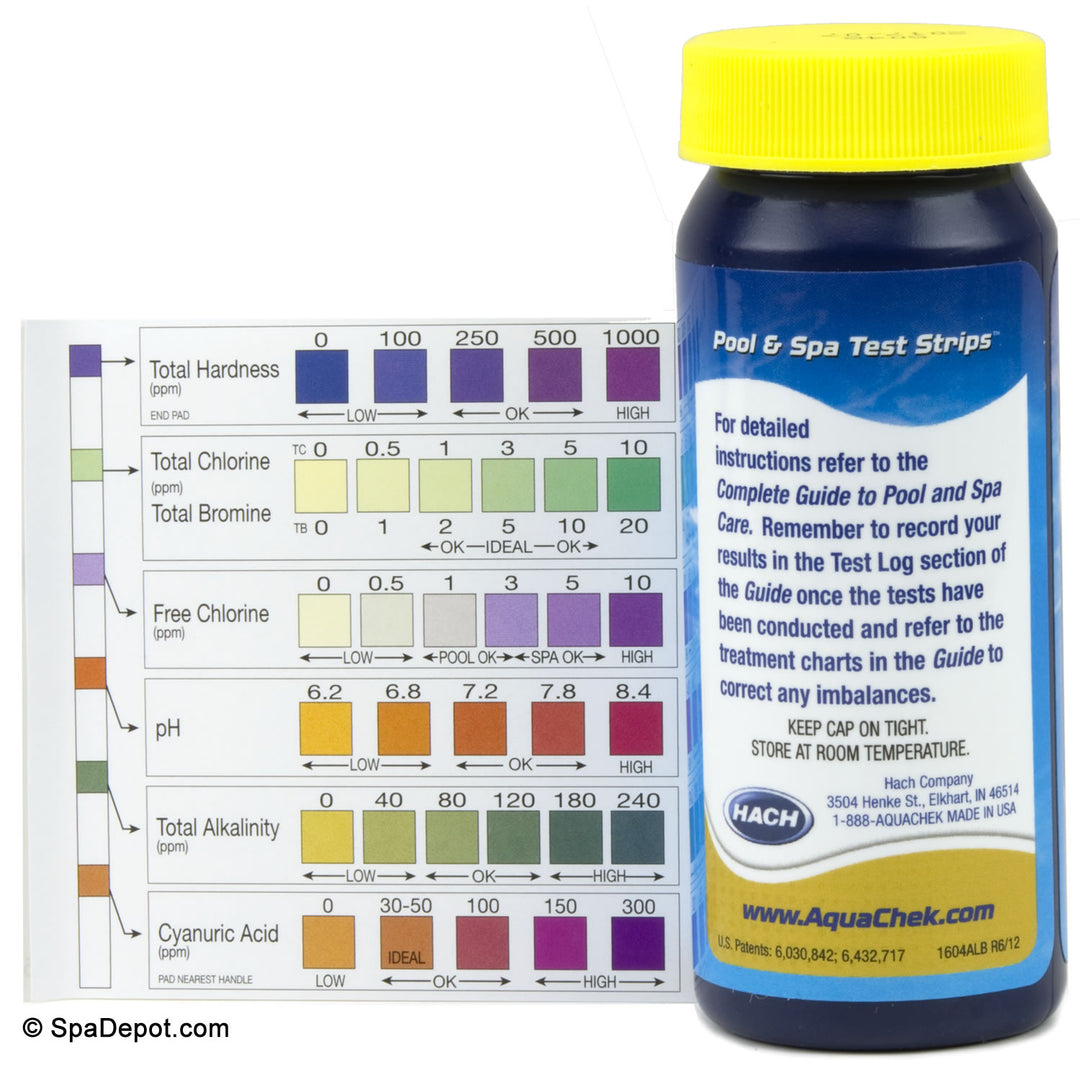 AquaChek Select Connect Test Strips testing color chart