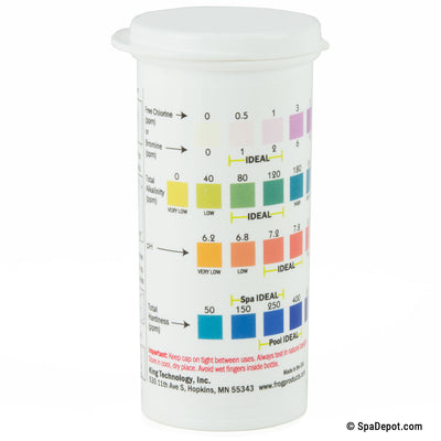 Frog Test Strips testing color chart